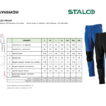 Spodnie robocze STINGER ciemny beżowy 4XL STALCO S090144742