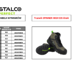 Trzewik SPINNER HIGH S3S khaki roz.45 STALCO PERFECT S092211285